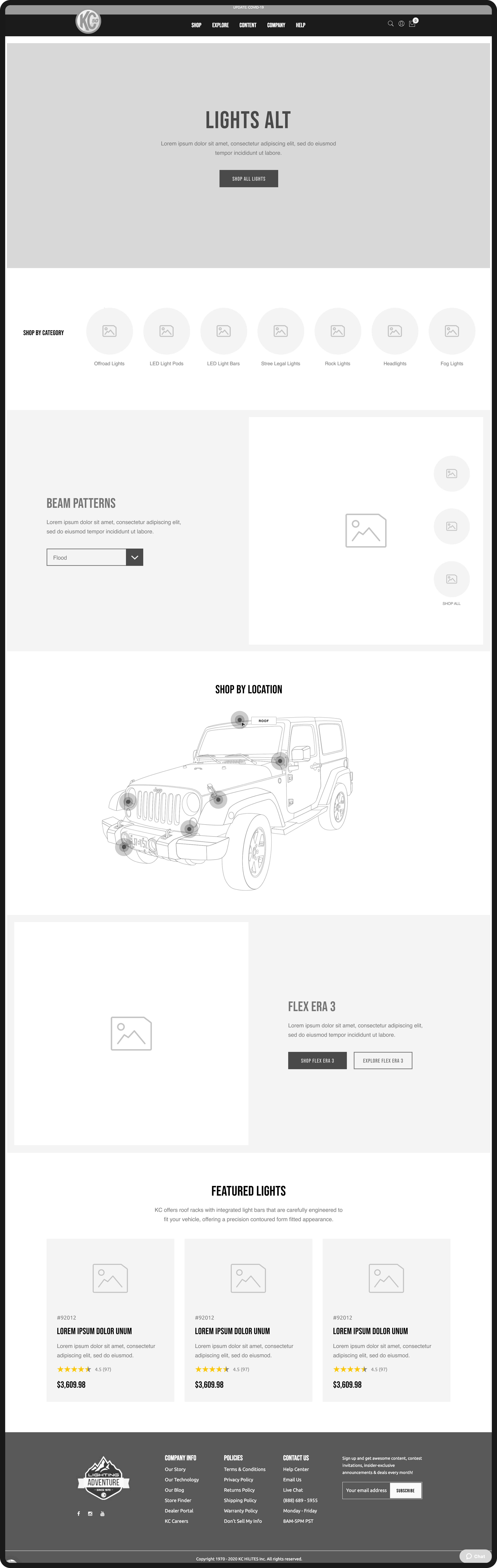 Lights wireframe